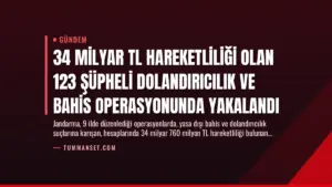 34 Milyar TL Hareketliliği Olan 123 Şüpheli Dolandırıcılık ve Bahis Operasyonunda Yakalandı
