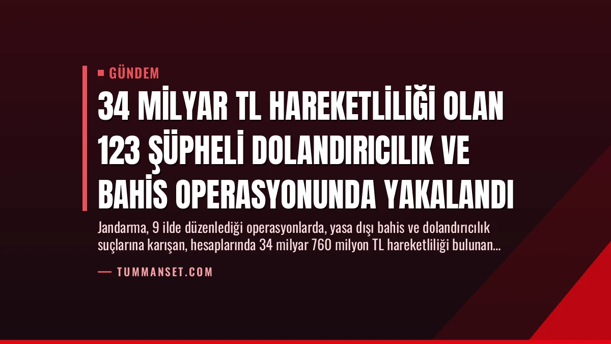 34 Milyar TL Hareketliliği Olan 123 Şüpheli Dolandırıcılık ve Bahis Operasyonunda Yakalandı