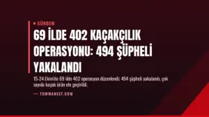 69 İlde 402 Kaçakçılık Operasyonu: 494 Şüpheli Yakalandı