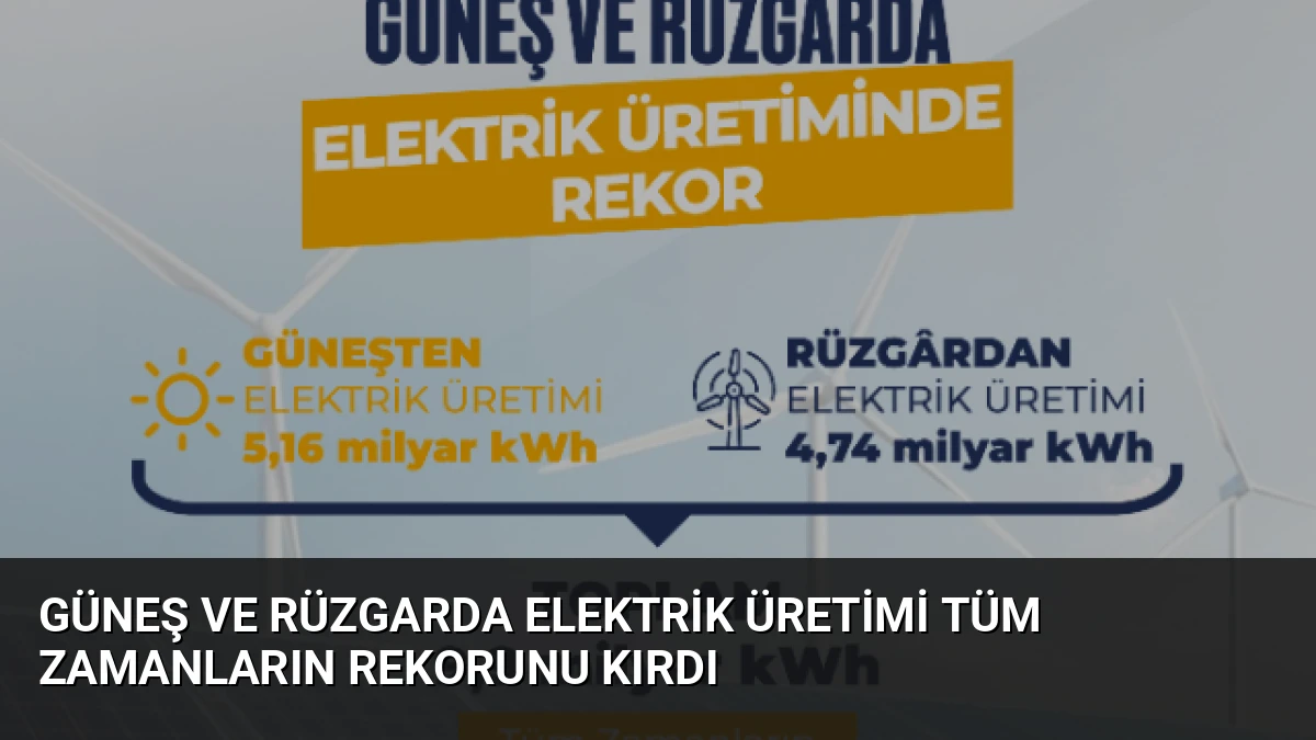 Güneş ve Rüzgarda Elektrik Üretimi Tüm Zamanların Rekorunu Kırdı