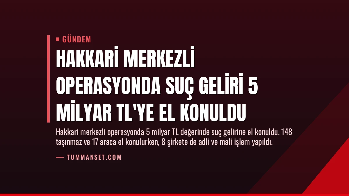 Hakkari Merkezli Operasyonda Suç Geliri 5 Milyar TL’ye El Konuldu
