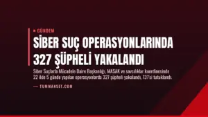 Siber Suç Operasyonlarında 327 Şüpheli Yakalandı