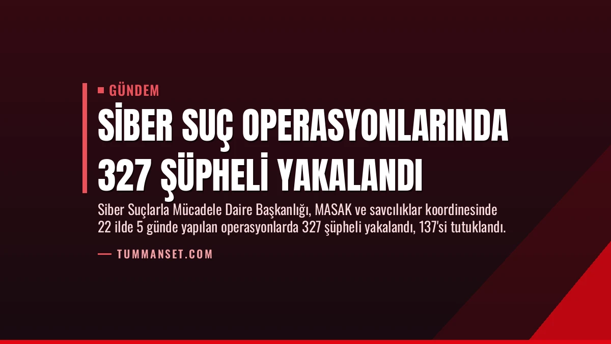 Siber Suç Operasyonlarında 327 Şüpheli Yakalandı