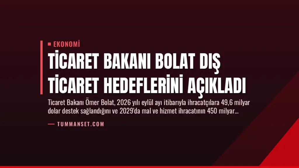 Ticaret Bakanı Bolat Dış Ticaret Hedeflerini Açıkladı