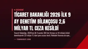 Ticaret Bakanlığı 2026 İlk 9 Ay Denetim Bilançosu 2,6 Milyar TL Ceza Kesildi