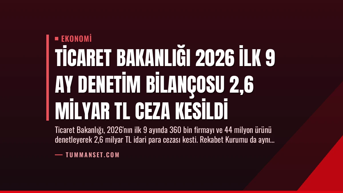 Ticaret Bakanlığı 2026 İlk 9 Ay Denetim Bilançosu 2,6 Milyar TL Ceza Kesildi