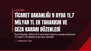 Ticaret Bakanlığı 9 Ayda 11,7 Milyar TL Ek Tahakkuk ve Ceza Kararı Düzenledi