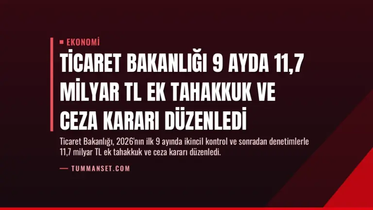 Ticaret Bakanlığı 9 Ayda 11,7 Milyar TL Ek Tahakkuk ve Ceza Kararı Düzenledi